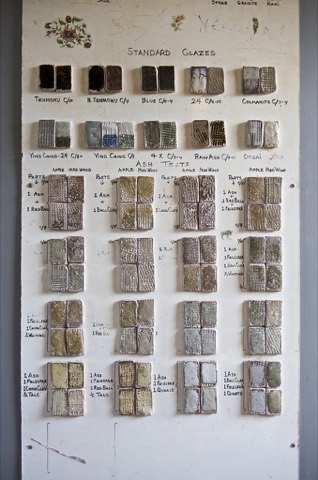 Pottery & ceramics studio